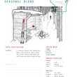 Load image into Gallery viewer, Portage Seasonal Blend