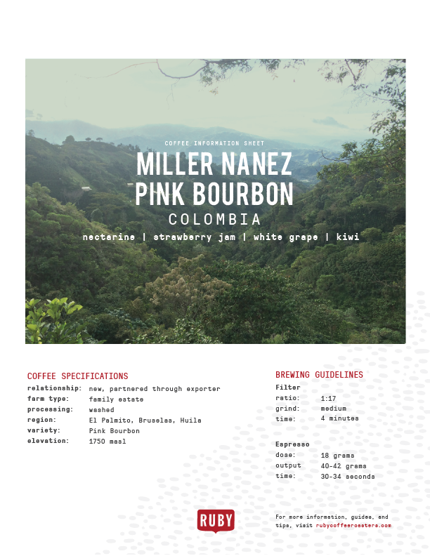 Colombia Miller Nanez Pink Bourbon