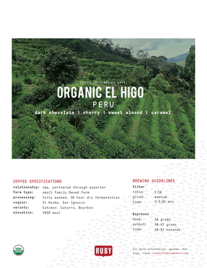 Organic Peru El Higo